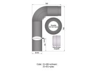 TermaTech Rauchrohrset 1 Ø150mm Fullform (15-430)