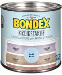 Bondex Kreidefarbe 0,5 Liter