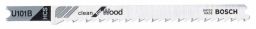 Bosch Stichsägeblatt U 101 B, Clean for Wood, 3er-Pack