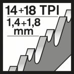 Bosch Säbelsägeblatt S 1227 BEF, Endurance for Heavy Metal, 5er-Pack