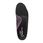 Elten Einlegesohle SensiCare Lady Medium