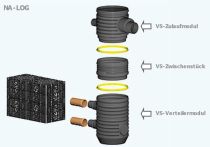 Graf Zwischenstück für PLATIN- und CARAT-Tanks