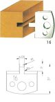 Metabo Profilmesser BG NR. 16,  1 Paar (914029848)