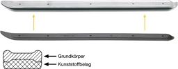 NW Montierhebel 650K-20 L.500mm CV-Stahl HAZET (4000822844)