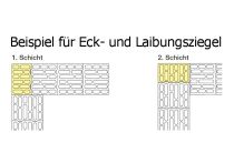 Poroton Planziegel Eckziegel T-30,0 AE-P - Perlite