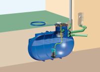 Rewatec Blueline II Gartenanlage Basic