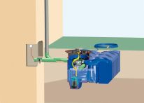 Rewatec F-LINE Gartenanlage Basic
