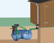 Rewatec NEO Gartenanlage 800 | 800 Liter