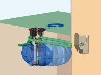 Rewatec NEO Gartenanlage Eco