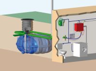 Rewatec NEO Hausanlage McRain