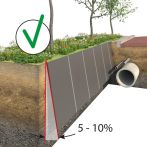 RootBarrier® Wurzelführungsplatte 60 cm
